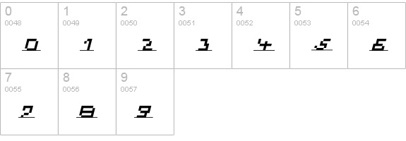 Atomic-InlineScriptItalic numbers 0-9 preview