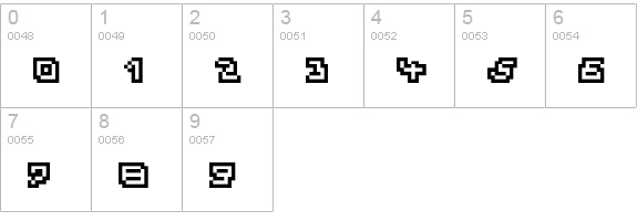 Atomic-Outline numbers 0-9 preview