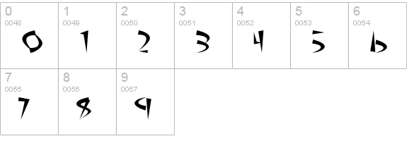 Atomic Sushi numbers 0-9 preview