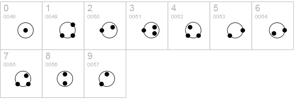 AtomicCircle numbers 0-9 preview