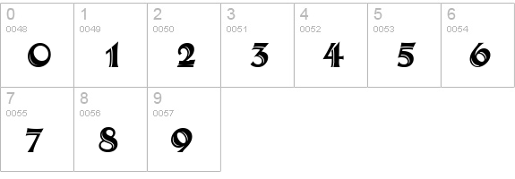 AtraxDReg numbers 0-9 preview