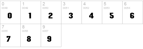 ATROX normal numbers 0-9 preview