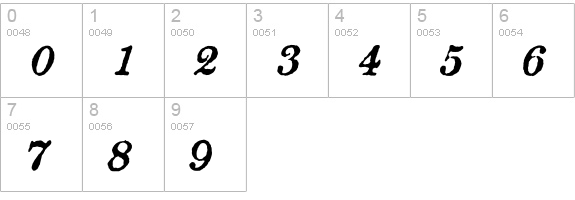 AtticAntique-Italic numbers 0-9 preview