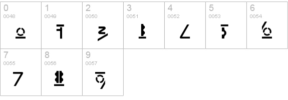 ATwentySix numbers 0-9 preview