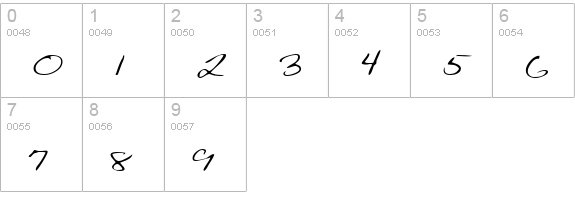 AubreysHand Regular numbers 0-9 preview