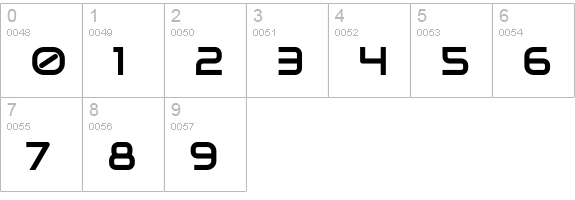 Audiowide numbers 0-9 preview