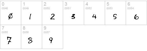AudreysHand Regular numbers 0-9 preview