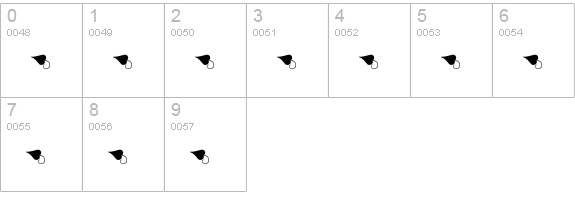 Augsburger Initials numbers 0-9 preview