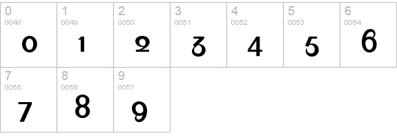 August-Light numbers 0-9 preview