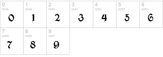 Augusta Regular numbers 0-9 preview
