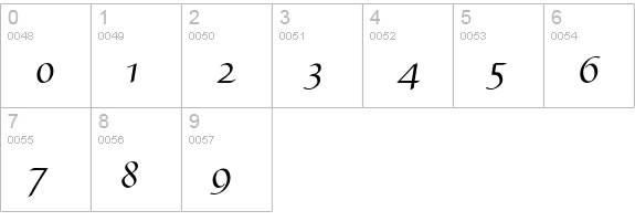 Augusta Schnurkl Std numbers 0-9 preview