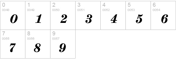 Augustea Bold Italic numbers 0-9 preview