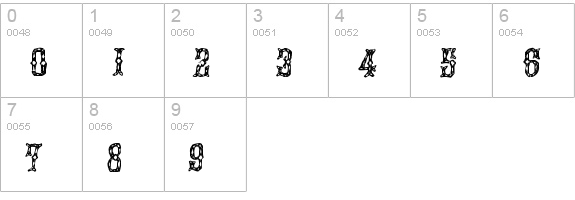 Augustine numbers 0-9 preview