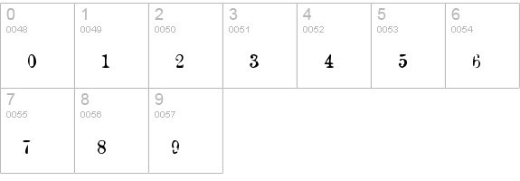 AuldMagick numbers 0-9 preview