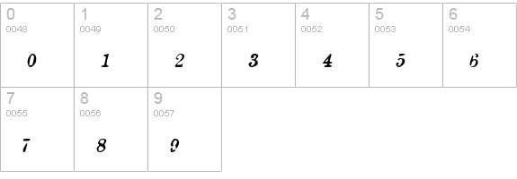 AuldMagick Bold Italic numbers 0-9 preview