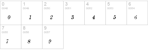 AuldMagick Italic numbers 0-9 preview