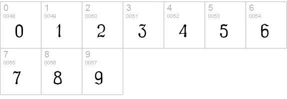 Auldroon numbers 0-9 preview
