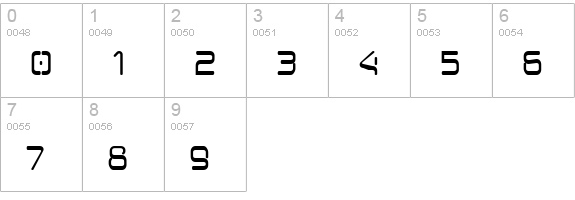 Aunchanted Bold numbers 0-9 preview