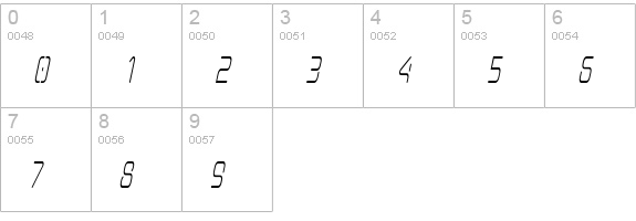 Aunchanted Condense Oblique numbers 0-9 preview