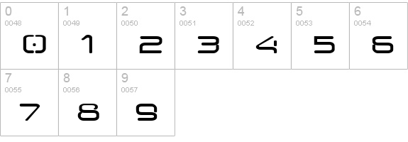 Aunchanted Expanded Bold numbers 0-9 preview
