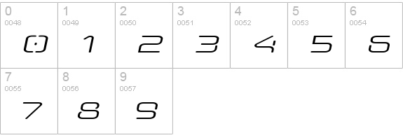 Aunchanted Expanded Oblique numbers 0-9 preview