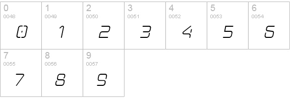 Aunchanted Oblique numbers 0-9 preview