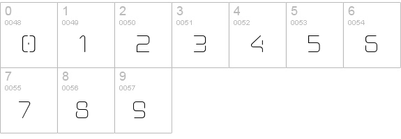 Aunchanted Thin numbers 0-9 preview