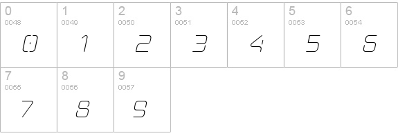 Aunchanted Thin Oblique numbers 0-9 preview