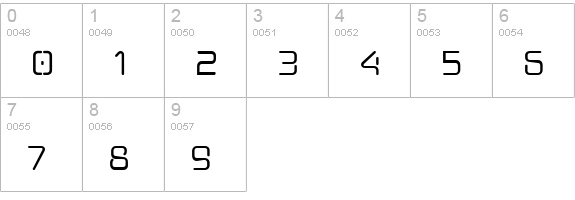 Aunchanted Xspace Bold numbers 0-9 preview