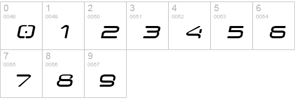 AunchantedExpandedBoldOblique numbers 0-9 preview