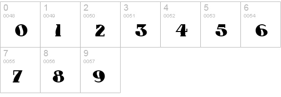Aunt Bertha NF numbers 0-9 preview