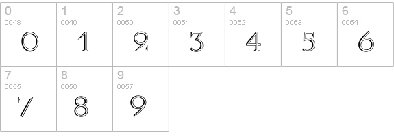AureaInline numbers 0-9 preview