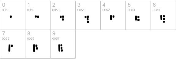 Aurek-Besh Hand numbers 0-9 preview