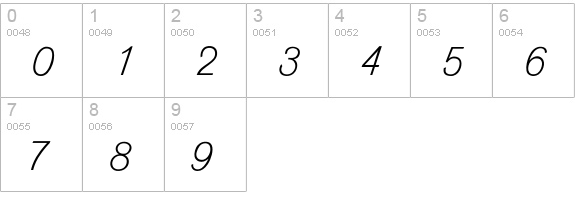 Aurora numbers 0-9 preview