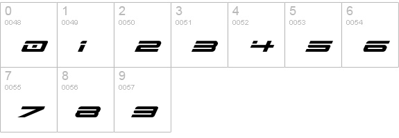 AusPROBE numbers 0-9 preview