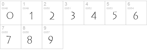 AustereLightCapsSSK numbers 0-9 preview