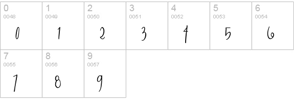 Austie Bost Envelopes Print numbers 0-9 preview
