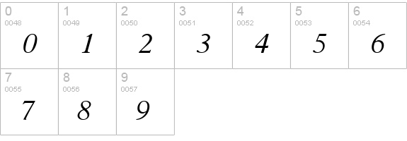 Austin-Italic numbers 0-9 preview