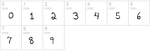 AustinsHand Regular numbers 0-9 preview