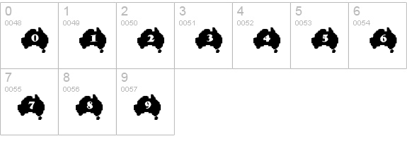 Australia Fair numbers 0-9 preview