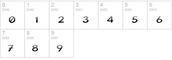 Australian Sunrise numbers 0-9 preview