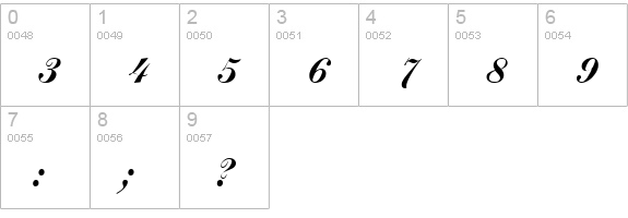 Author numbers 0-9 preview