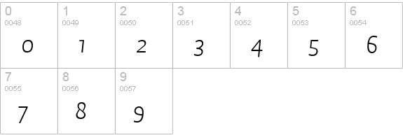 Auto 1 Light Italic numbers 0-9 preview