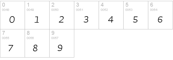 Auto 1 Light Italic SmCp numbers 0-9 preview