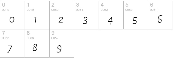 Auto 2 Light Italic numbers 0-9 preview