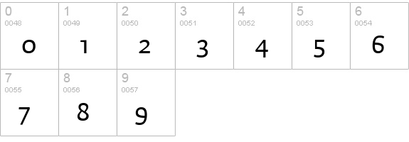 Auto 2 Regular numbers 0-9 preview
