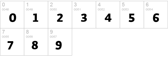 Auto 3 Black LF numbers 0-9 preview