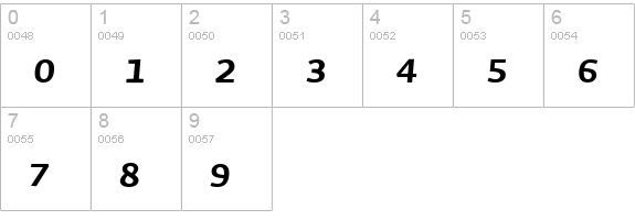 Auto 3 Bold Italic SmCp numbers 0-9 preview