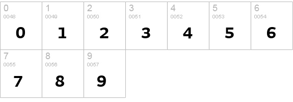 Auto 3 Bold SmCp numbers 0-9 preview