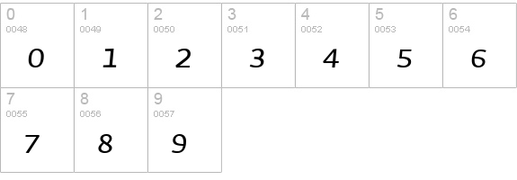 Auto 3 Italic SmCp numbers 0-9 preview